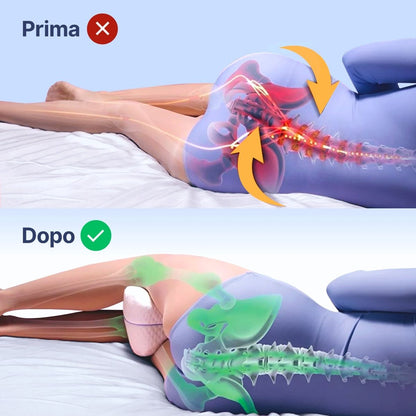 OrthoHip™ – Almohada para ciática y caderas
